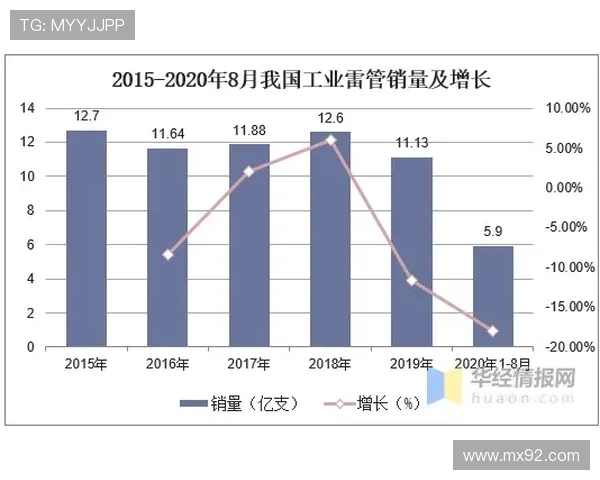 斯特雷费扎关键地位不容替代